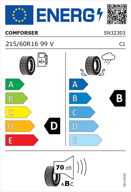 Tyre Label for Comforser CF510 215/60R16 99V